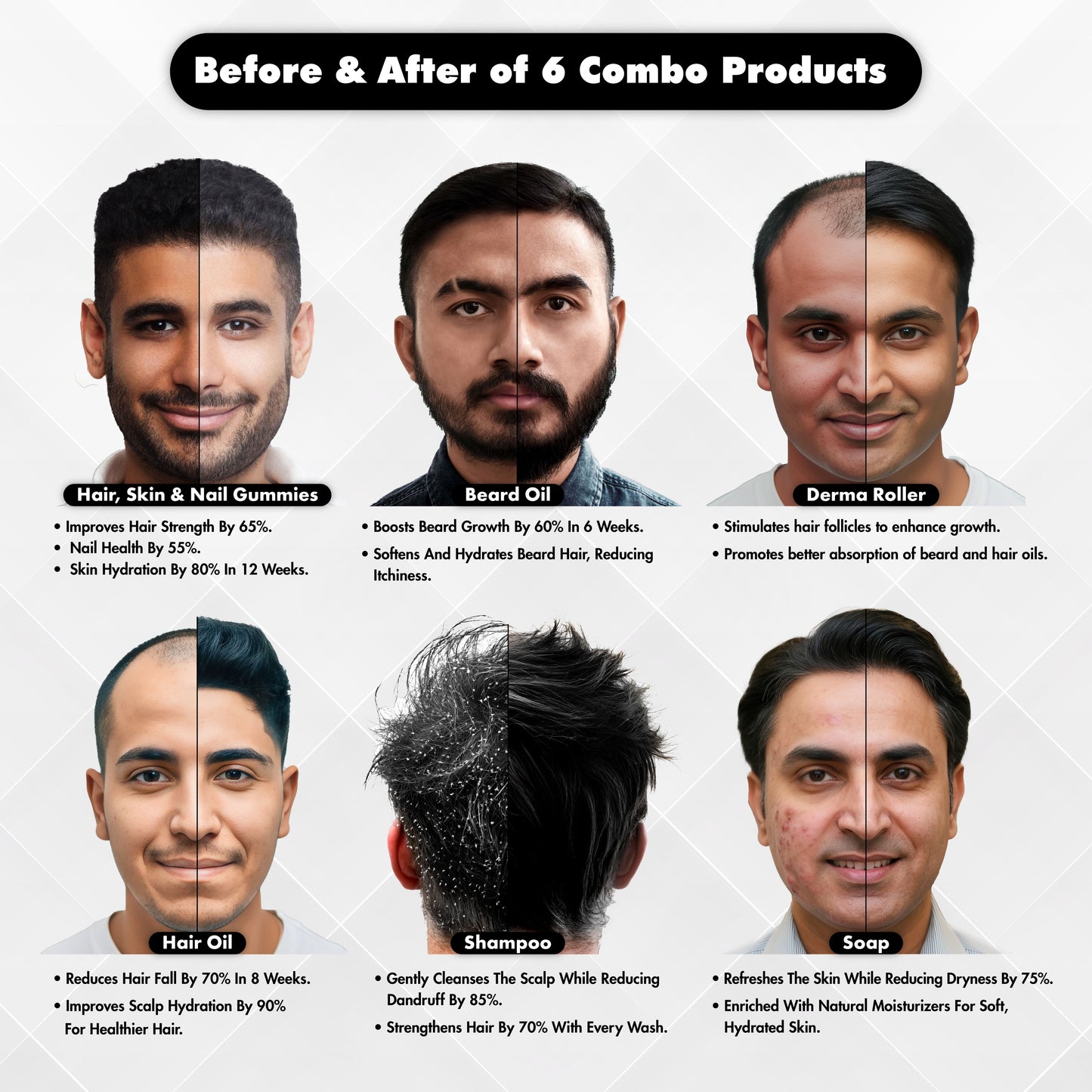 7. Combo Manliness X Rabbs Nutri Combo (Pack of 6)