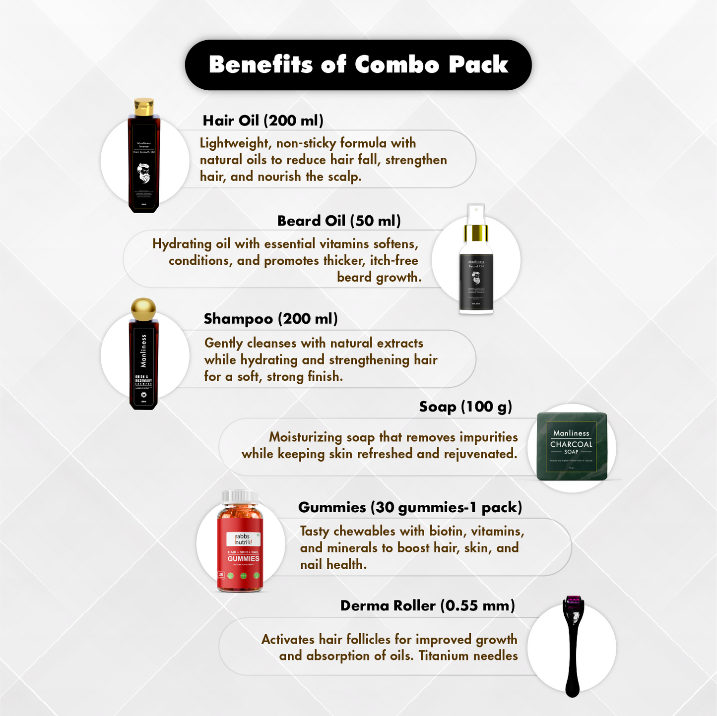 7. Combo Manliness X Rabbs Nutri Combo (Pack of 6)