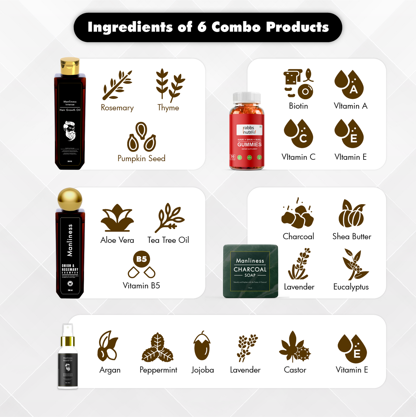 7. Combo Manliness X Rabbs Nutri Combo (Pack of 6)