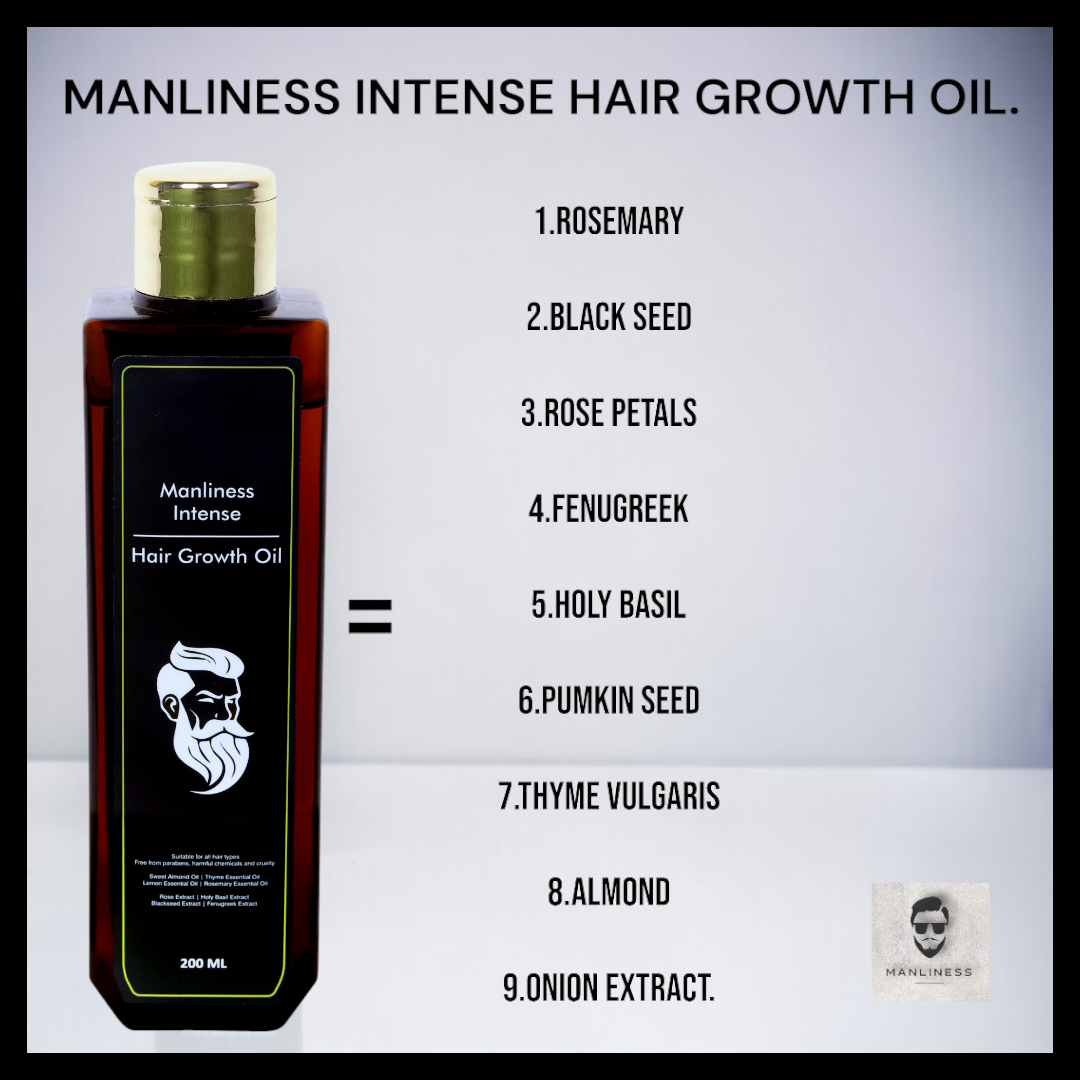 MANLINESS HAIR OIL*DERMAROLLER #*RABBS NUTRI HAIR SKIN AND NAILS GUMMIES COMBO